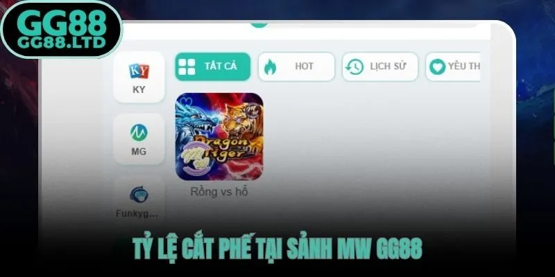 Rake thấp hơn thị trường lợi thế tài chính tích lũy sau mỗi trăm ván